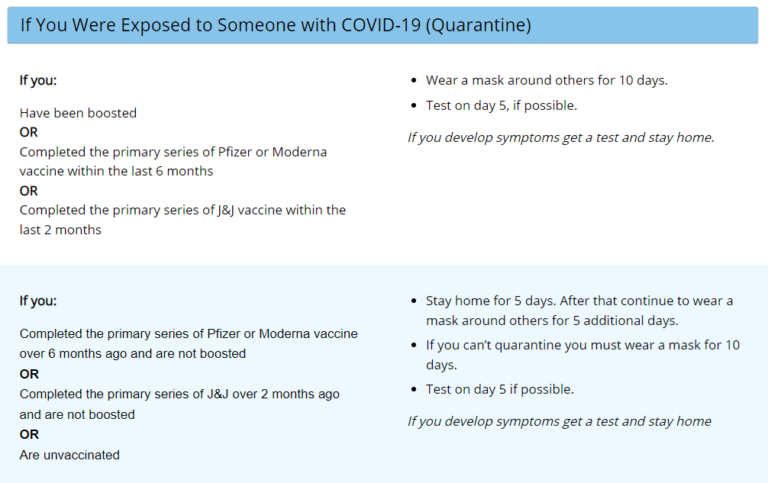 CDC Quarantine Guidelines