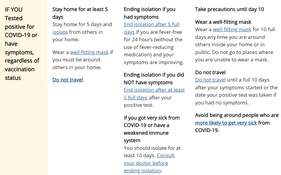 COVID19 Testing and Quarantine Guidelines Pediatric Associates of