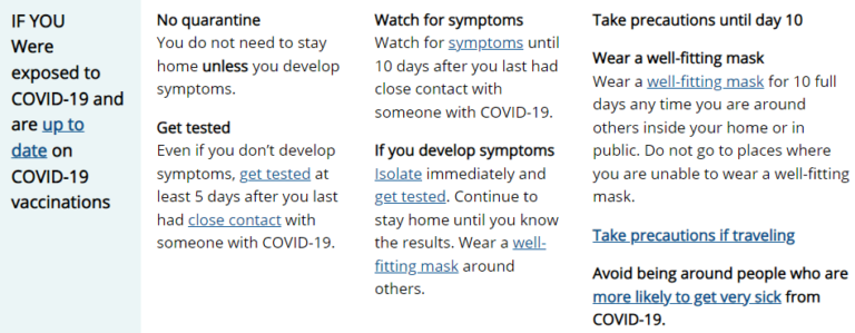 CDC Quarantine Guidelines For Vaccinated